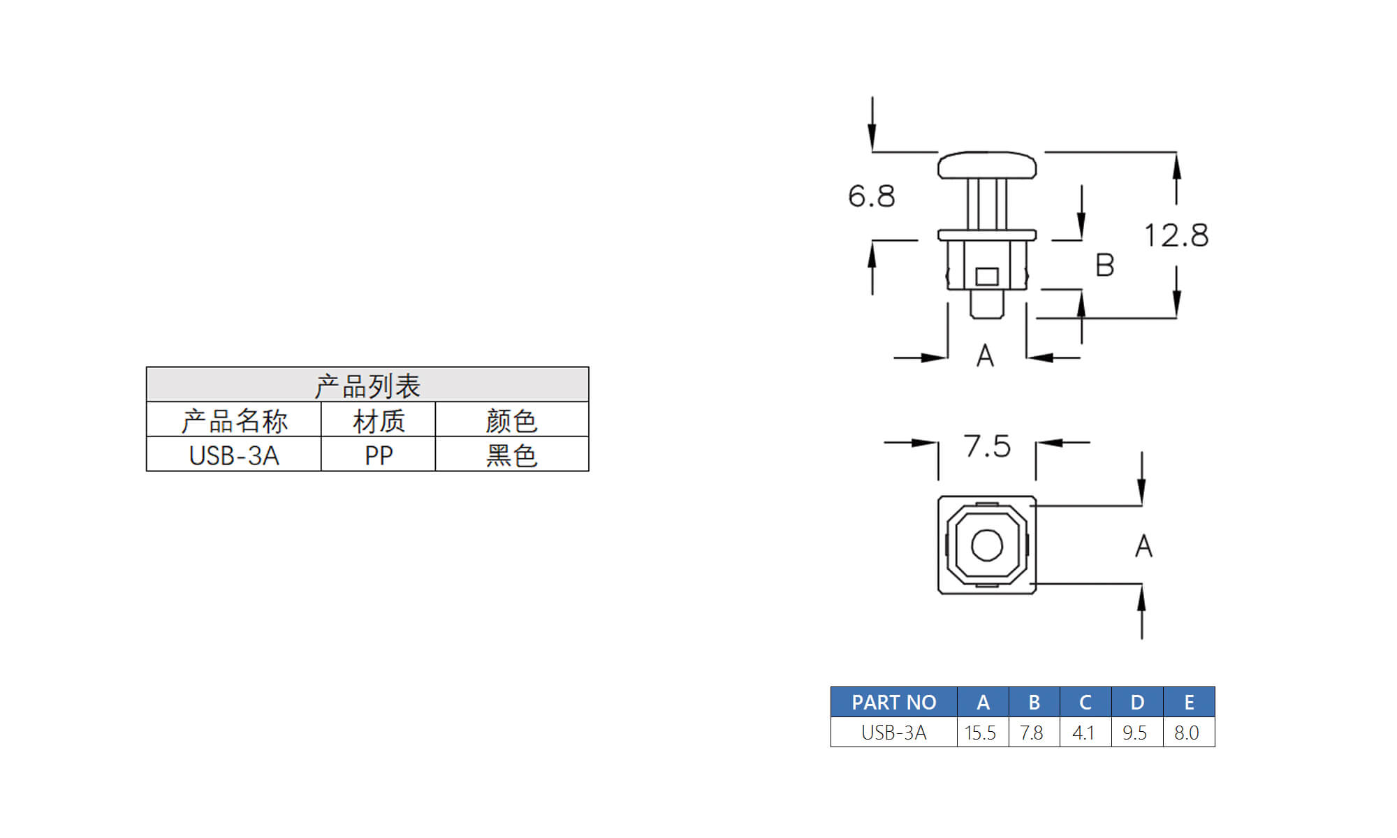 插头盒 USB-3A